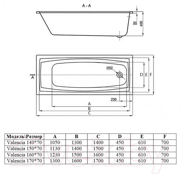 Ванна акриловая Alba Spa Valencia 150x70