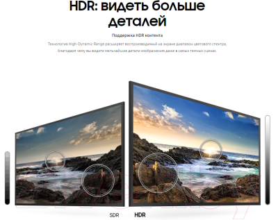 Телевизор Samsung UE50TU7500UXRU