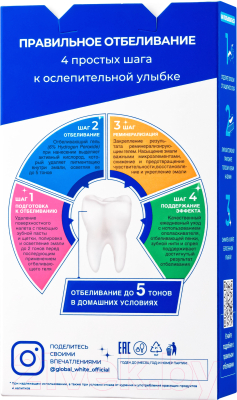 Полоски для отбеливания зубов Global White Активный кислород 7 дней