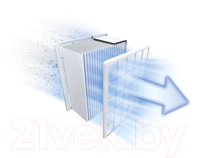 Изображение товара Пылесос Bosch BGS412234A