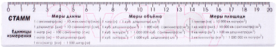

Линейка Стамм, Единицы измерения / ЛС01