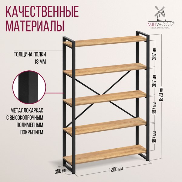Стеллаж Millwood Neo Loft СН-4 Л (дуб золотой Craft/металл черный)
