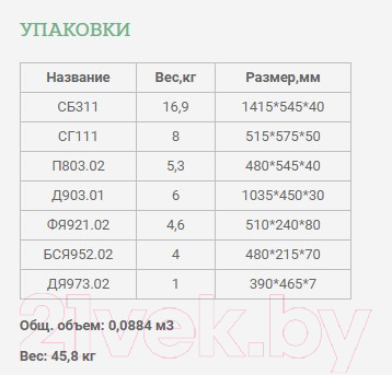 Шкаф-пенал Уют Сервис Гарун-К 311.07 (венге)