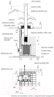Печь-каменка Теплодар Былина-24Ч 1.1 - Схема установки печи