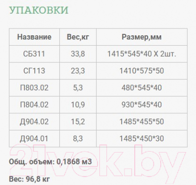 Шкаф Уют Сервис Гарун-К 313.01 (молочный дуб)