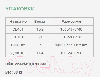 Шкаф-пенал Уют Сервис Гарун-К 401.01 (венге)