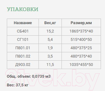 Шкаф-пенал Уют Сервис Гарун-К 401.03 (дуб сонома)