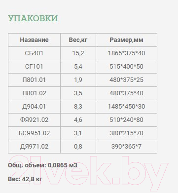 Шкаф-пенал Уют Сервис Гарун-К 401.05 (молочный дуб)