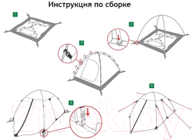 Палатка Alexika Scout 2 / 9121.2101