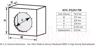 Головка сабвуфера Kenwood KFC-PS2517W