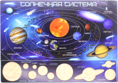 

Развивающая игрушка Деревянный город, Вкладыши. Космос / DG-В024-ANT