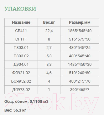 Шкаф-пенал Уют Сервис Гарун-К 411.06 (молочный дуб)