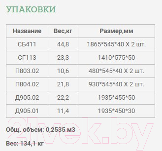 Шкаф Уют Сервис Гарун-К 413.01 (молочный дуб)