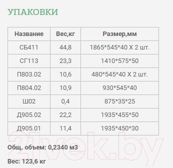 Шкаф Уют Сервис Гарун-К 413.03 (венге)