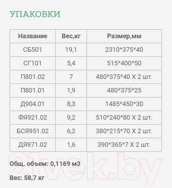 Шкаф-пенал Уют Сервис Гарун-К 501.11 (дуб сонома)