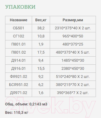 Шкаф с витриной Уют Сервис Гарун-К 502.11 (молочный дуб)