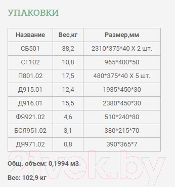 Шкаф с витриной Уют Сервис Гарун-К 502.13 (молочный дуб)