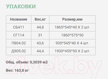 Шкаф Уют Сервис Гарун-К 414.01 (дуб сонома)