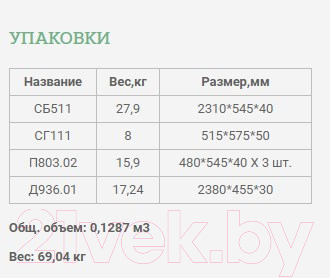 Шкаф-пенал Уют Сервис Гарун-К 511.04 (венге)