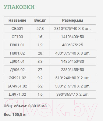 Шкаф Уют Сервис Гарун-К 503.03 (венге)