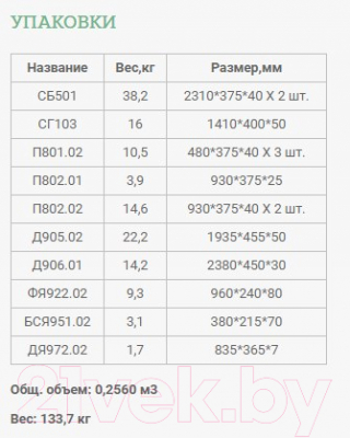 Шкаф Уют Сервис Гарун-К 503.05 (венге)