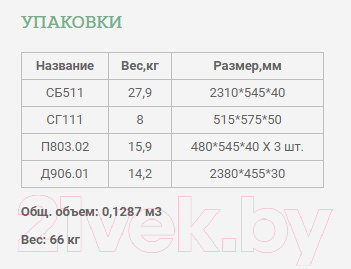 Шкаф-пенал Уют Сервис Гарун-К 511.03 (молочный дуб)