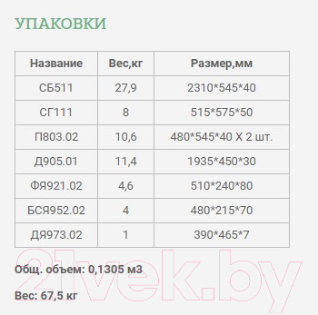 Шкаф-пенал Уют Сервис Гарун-К 511.09 (молочный дуб)