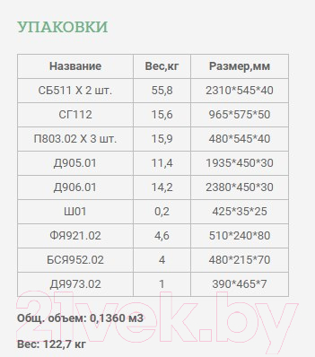 Шкаф Уют Сервис Гарун-К 512.10 (молочный дуб)