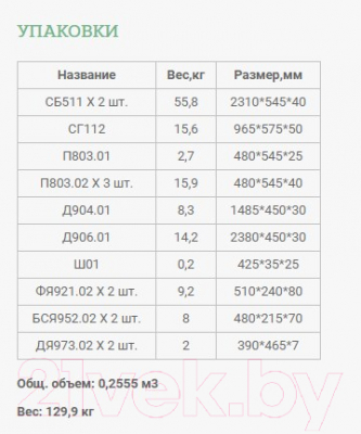 Шкаф Уют Сервис Гарун-К 512.12 (дуб сонома)