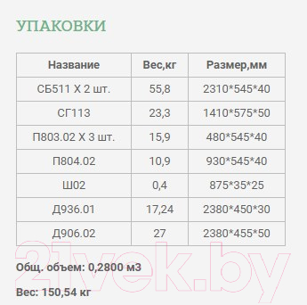 Шкаф Уют Сервис Гарун-К 513.11 (дуб сонома)