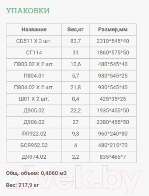 Шкаф Уют Сервис Гарун-К 514.03 (молочный дуб)