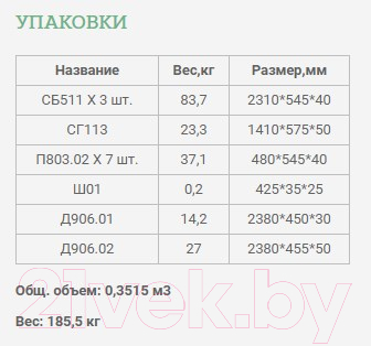 Шкаф Уют Сервис Гарун-К 513.03 (дуб сонома)