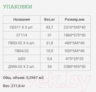 Шкаф Уют Сервис Гарун-К 514.01 (дуб сонома)