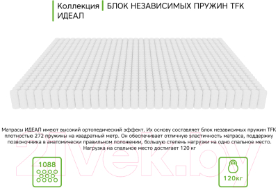 Детский матрас EOS Идеал 4а 80x160 (жаккард)