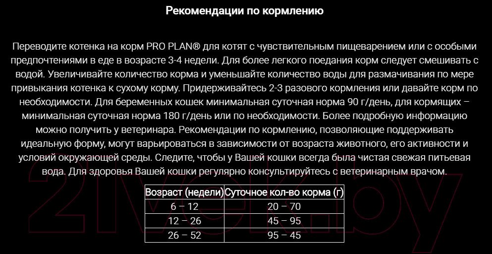 Корм для кошек Pro Plan Delicate Kitten с индейкой (10кг)