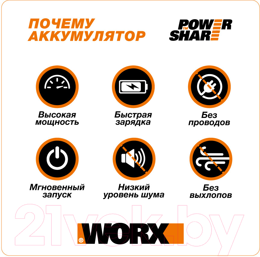 Аккумулятор для электроинструмента Worx WA3551