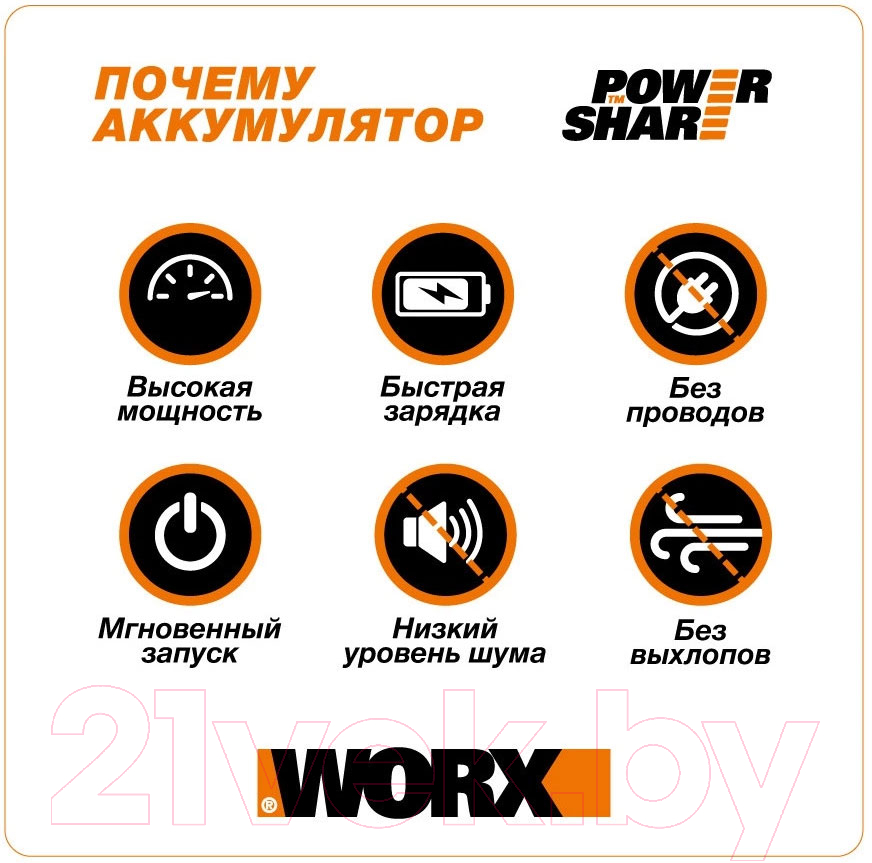 Электролобзик Worx WX543