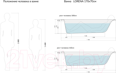 Ванна акриловая Cersanit Lorena 170x70 / WP-LORENA-170-W (с ножками)