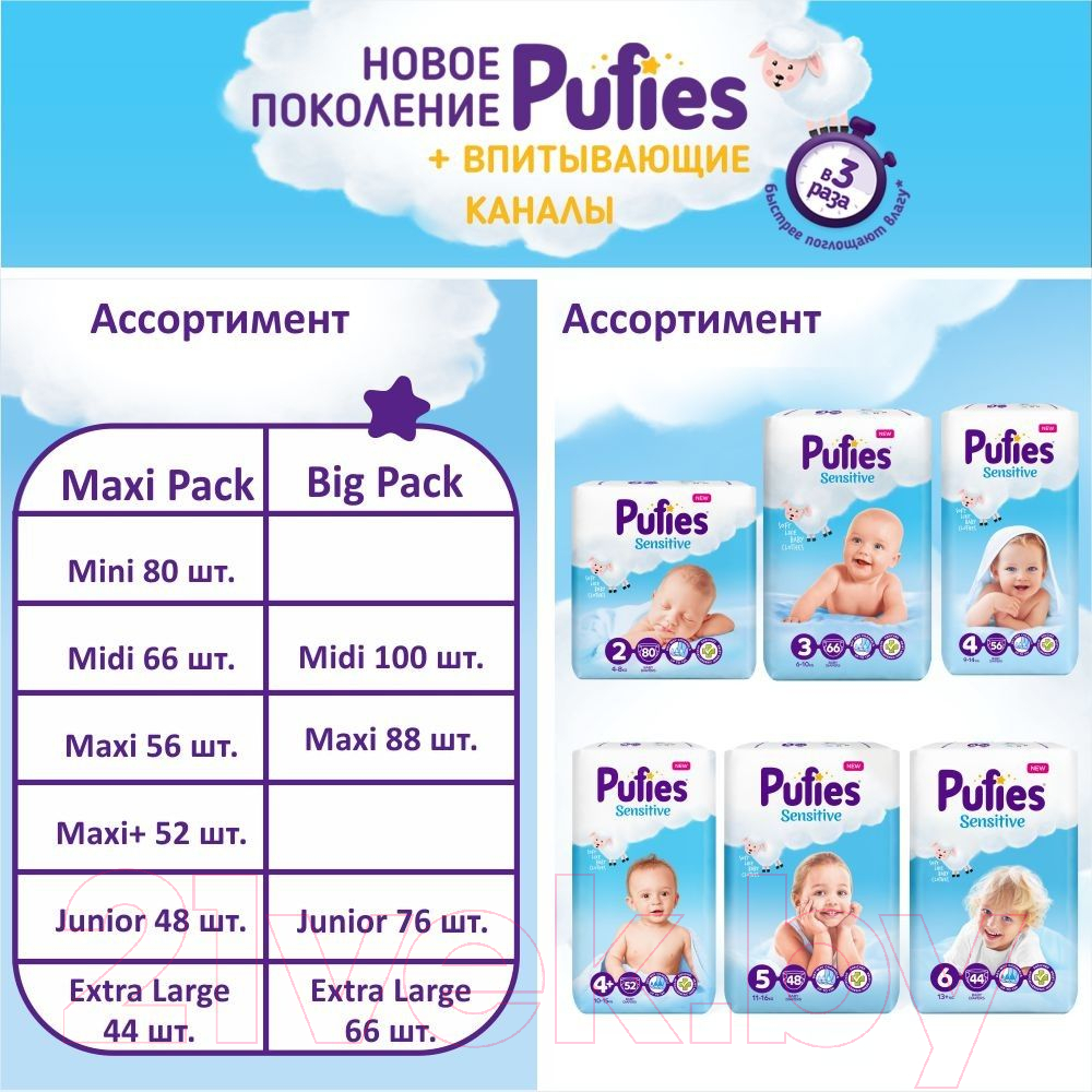 Подгузники детские Pufies Sensitive Junior 11-16кг (76шт)