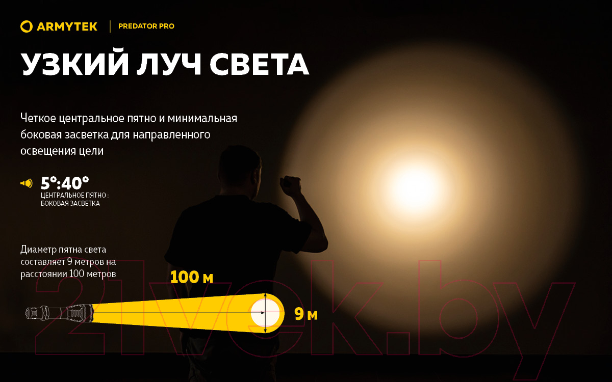 Фонарь Armytek Predator Pro Magnet USB F07301W XHP35 HI