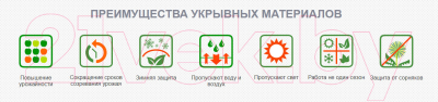 Укрывной материал Агротекс Перфорированная мульча 60 UV 1.6x10м