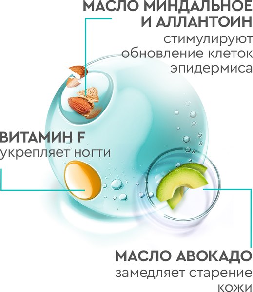 Лосьон для рук Бархатные ручки Маникюр для рук (430мл)