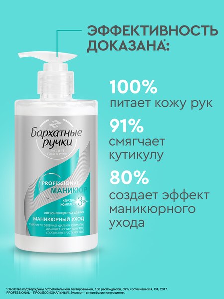 Лосьон для рук Бархатные ручки Маникюр для рук (430мл)
