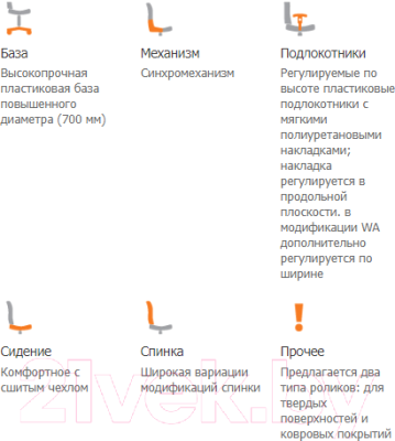 Кресло офисное Nowy Styl Navigo R White ES PL71 (LS 11)