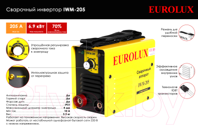 Инвертор сварочный EUROLUX IWM205 (65/66)
