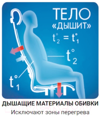 Кресло офисное Metta SU-BK131-8 CH (красный)