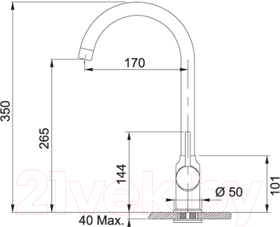 Комплект сантехники Franke 114.0595.320 + смеситель 115.0298.091