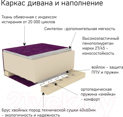 

Диван угловой Divanta, Евромодуль с шезлонгом 418 левый