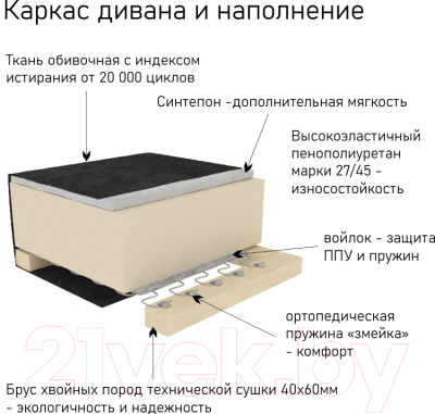 Диван угловой Divanta Евромодуль с шезлонгом 526 правый (Avelina 7006)