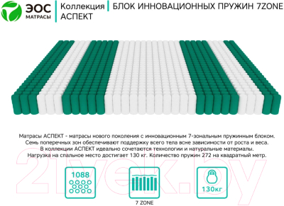 Детский матрас EOS Аспект 7а 80x160 (жаккард)